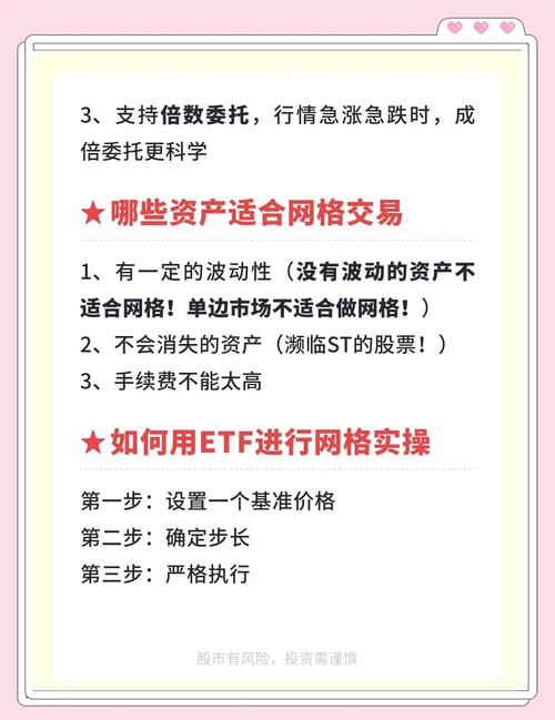 TP钱包官方版交易秘籍：做好准备、控风险与持续学习是关键