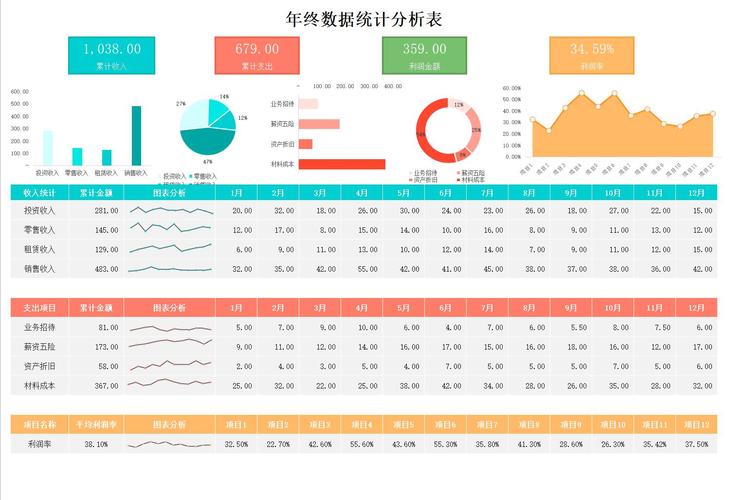 TPWallet官方版数据可视化工具，助力用户把握投资时机？