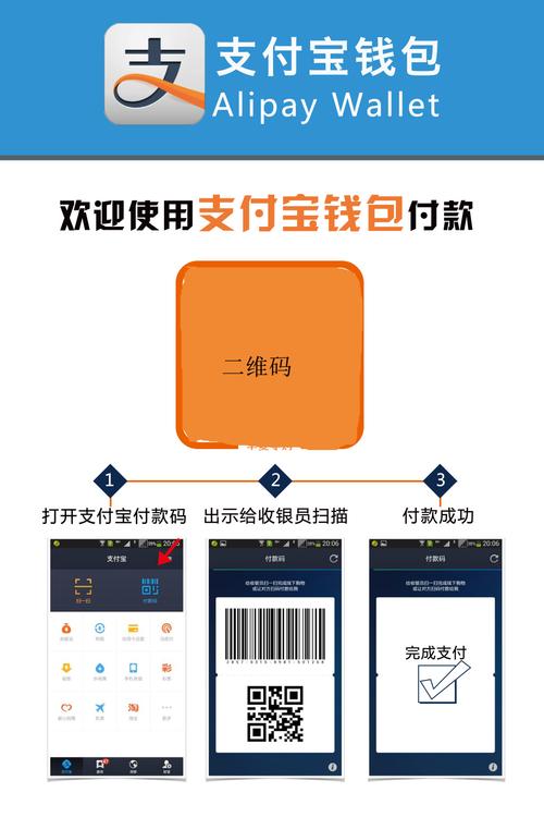 Tokenpocket钱包官网支付：选对工具并掌握流程很关键