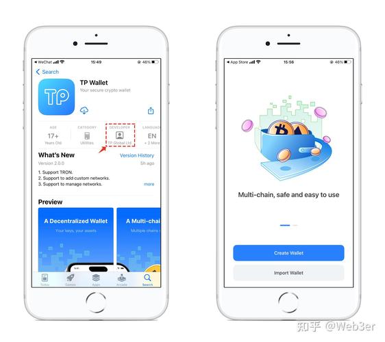 在tpWallet官网下载操作时，如何识别投资机会与降低风险？