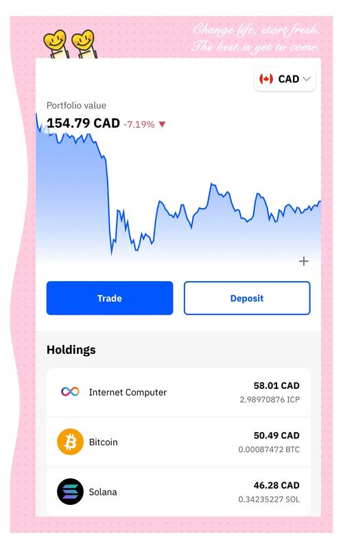 TP钱包APP安卓版：监控市场动态，掌握加密货币行情变化
