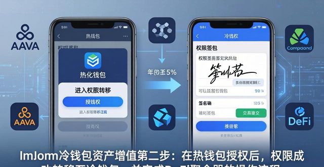 冷钱包的资产有可能被转走吗_冷钱包把数字资产放哪里了_如何确保imToken冷钱包的资产增值？