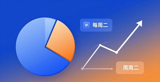 如何在imToken 2.0钱包安卓版中保持持续的投资活动?_钱包app是干嘛的_钱包app安全可靠吗