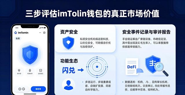 如何评估imToken钱包APP的市场价值_钱包鉴定平台_钱包市场现状分析
